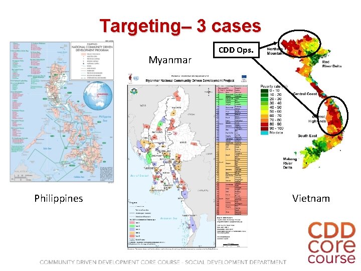 Targeting– 3 cases Myanmar Philippines CDD Ops. Vietnam 