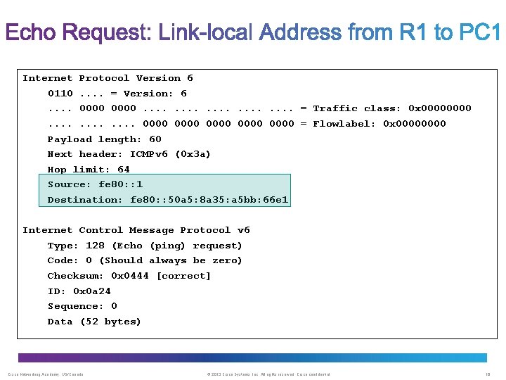 Internet Protocol Version 6 0110. . = Version: 6. . 0000. . . .