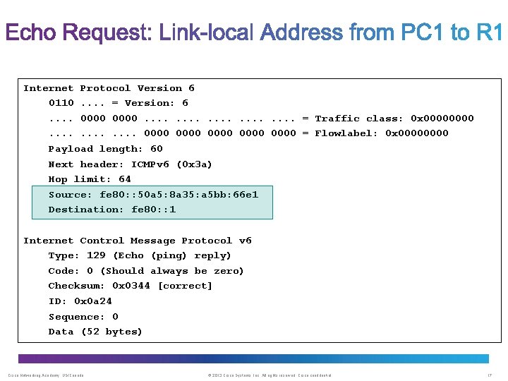 Internet Protocol Version 6 0110. . = Version: 6. . 0000. . . .