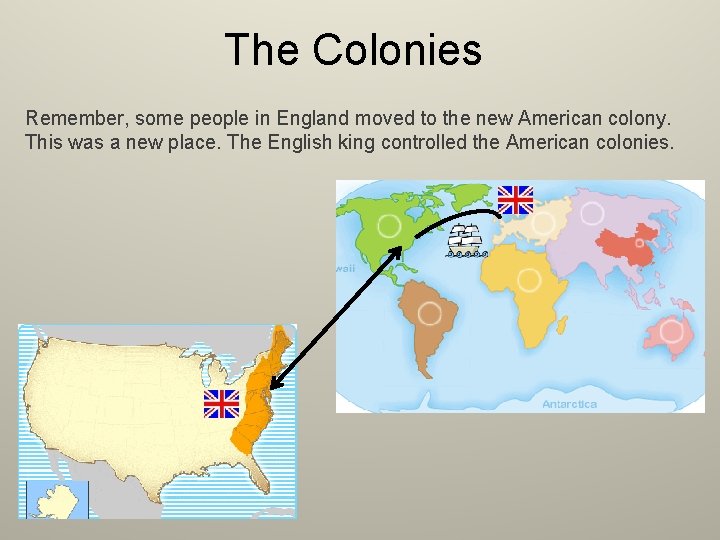 The Colonies Remember, some people in England moved to the new American colony. This