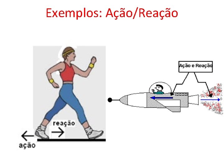 Exemplos: Ação/Reação Exemplos: Ação/Reação