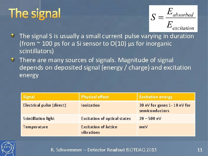 The signal S is usually a small current pulse varying in duration (from ~