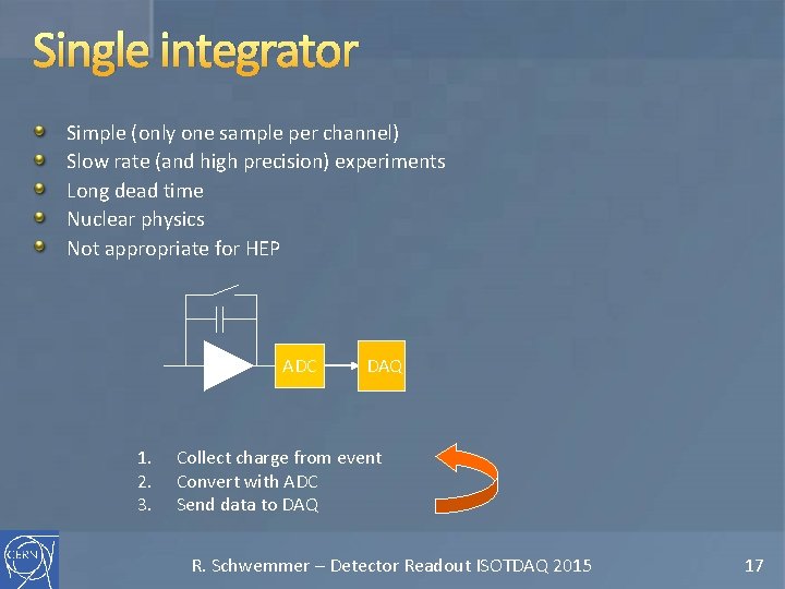 Single integrator Simple (only one sample per channel) Slow rate (and high precision) experiments