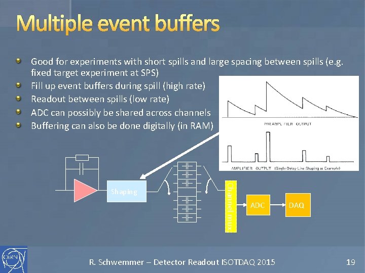 Multiple event buffers Good for experiments with short spills and large spacing between spills