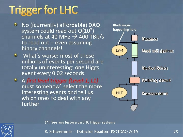 Trigger for LHC No ((currently) affordable) DAQ system could read out O(107) channels at