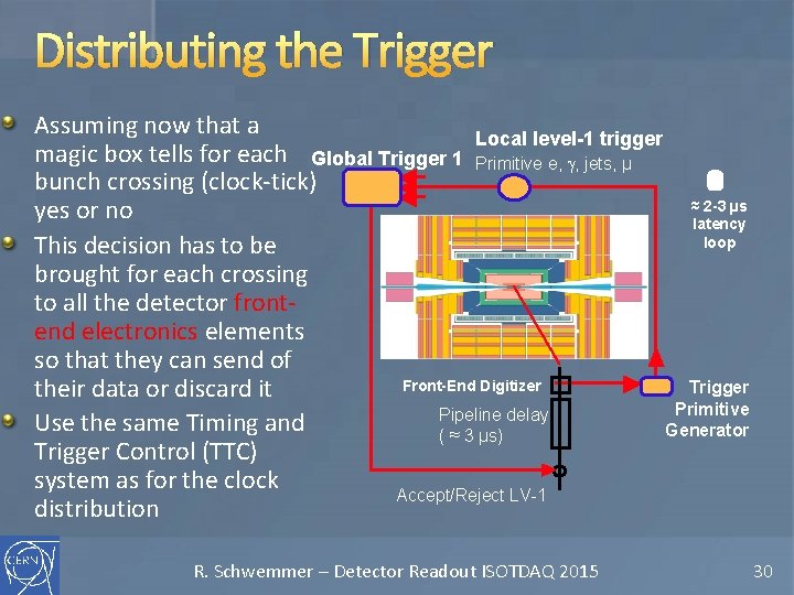 Distributing the Trigger Assuming now that a Local level-1 trigger magic box tells for