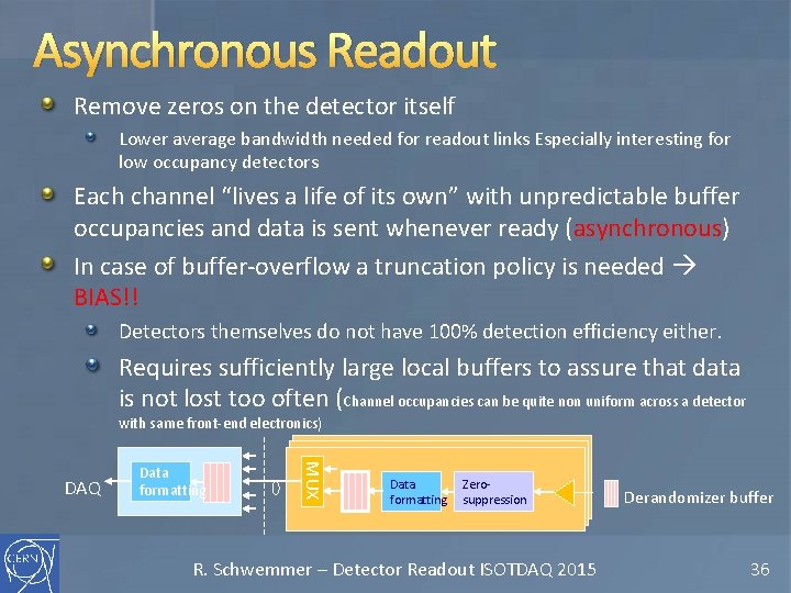 Asynchronous Readout Remove zeros on the detector itself Lower average bandwidth needed for readout