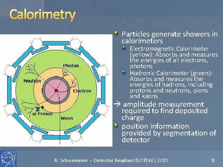 Calorimetry Particles generate showers in calorimeters Electromagnetic Calorimeter (yellow): Absorbs and measures the energies