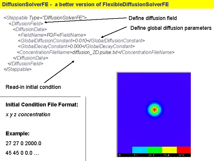 Diffusion. Solver. FE - a better version of Flexible. Diffusion. Solver. FE <Steppable Type="Diffusion.