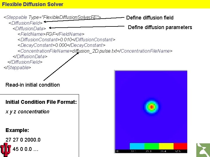 Flexible Diffusion Solver <Steppable Type="Flexible. Diffusion. Solver. FE"> Define diffusion field <Diffusion. Field> Define
