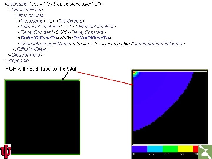 <Steppable Type="Flexible. Diffusion. Solver. FE"> <Diffusion. Field> <Diffusion. Data> <Field. Name>FGF</Field. Name> <Diffusion. Constant>0.