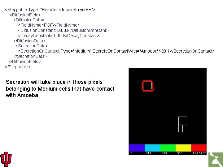 <Steppable Type="Flexible. Diffusion. Solver. FE"> <Diffusion. Field> <Diffusion. Data> <Field. Name>FGF</Field. Name> <Diffusion. Constant>0.