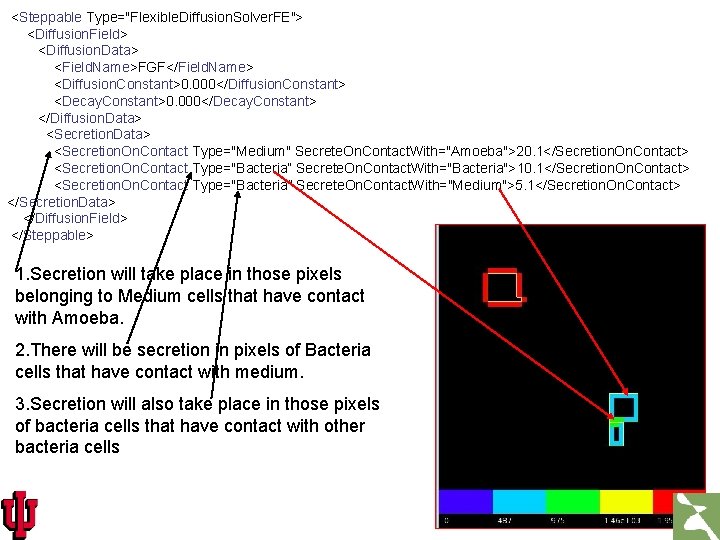 <Steppable Type="Flexible. Diffusion. Solver. FE"> <Diffusion. Field> <Diffusion. Data> <Field. Name>FGF</Field. Name> <Diffusion. Constant>0.