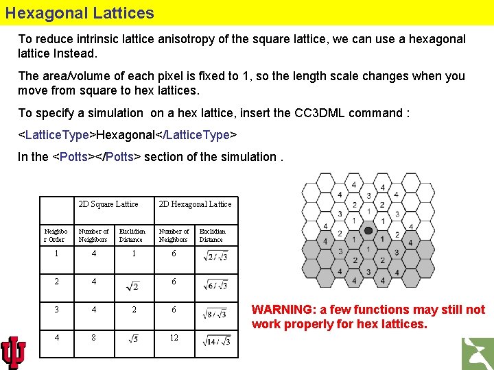 Hexagonal Lattices To reduce intrinsic lattice anisotropy of the square lattice, we can use