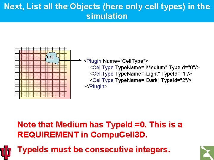 Next, List all the Objects (here only cell types) in the simulation Cell <Plugin