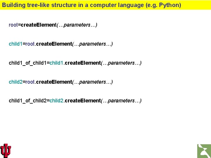 Building tree-like structure in a computer language (e. g. Python) root=create. Element(…parameters…) child 1=root.