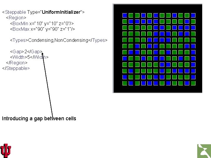 <Steppable Type=“Uniform. Initializer"> <Region> <Box. Min x=“ 10” y=“ 10” z=“ 0”/> <Box. Max