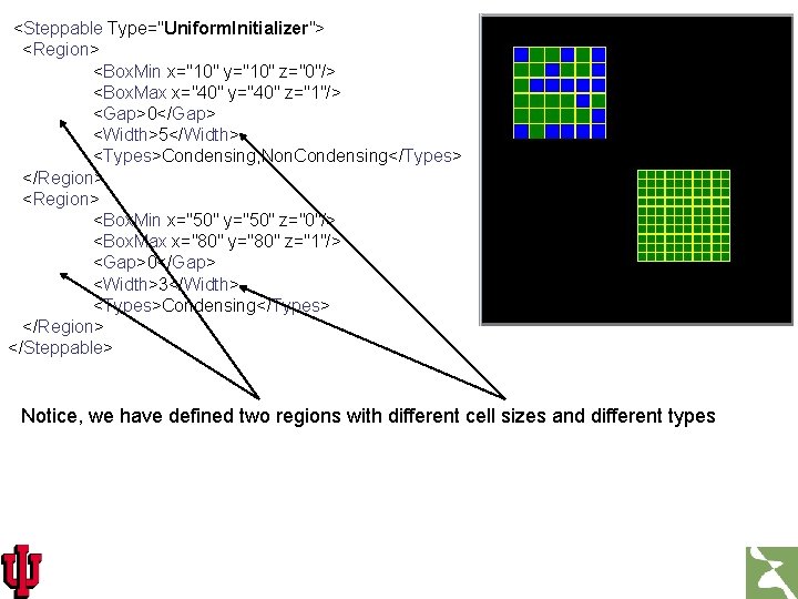 <Steppable Type="Uniform. Initializer"> <Region> <Box. Min x="10" y="10" z="0"/> <Box. Max x="40" y="40" z="1"/>