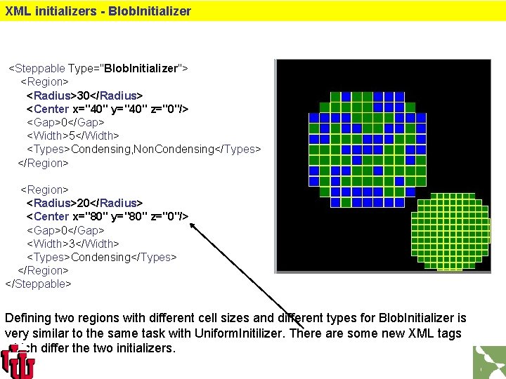 XML initializers - Blob. Initializer <Steppable Type="Blob. Initializer"> <Region> <Radius>30</Radius> <Center x="40" y="40" z="0"/>