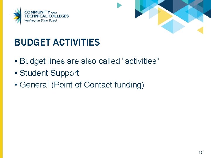 BUDGET ACTIVITIES • Budget lines are also called “activities” • Student Support • General BUDGET ACTIVITIES • Budget lines are also called “activities” • Student Support • General