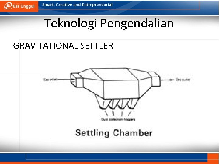 Teknologi Pengendalian GRAVITATIONAL SETTLER 