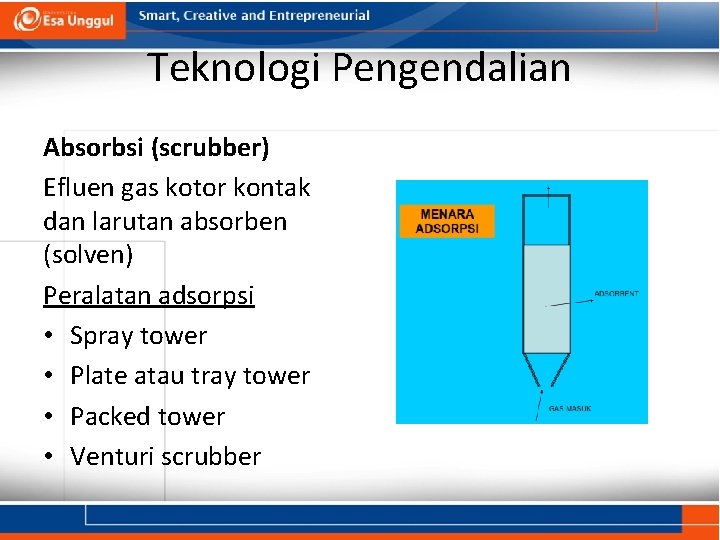 Teknologi Pengendalian Absorbsi (scrubber) Efluen gas kotor kontak dan larutan absorben (solven) Peralatan adsorpsi