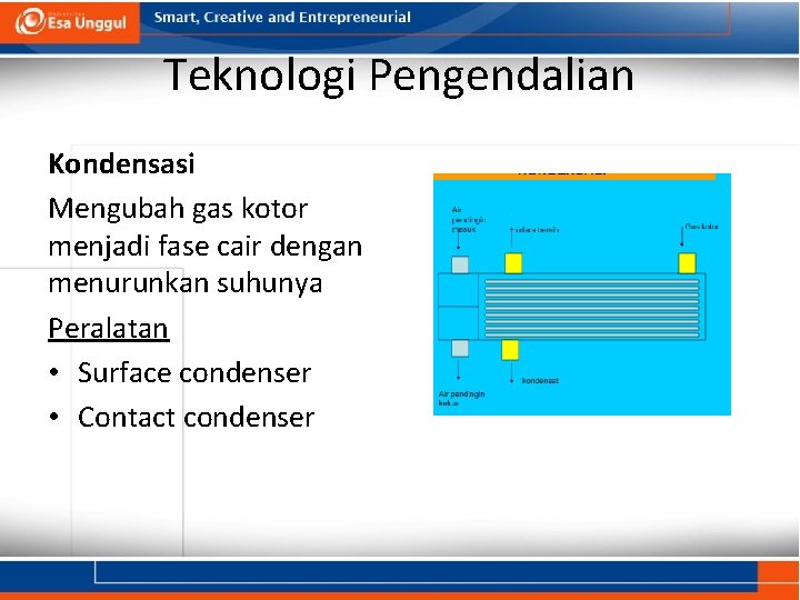 Teknologi Pengendalian Kondensasi Mengubah gas kotor menjadi fase cair dengan menurunkan suhunya Peralatan •