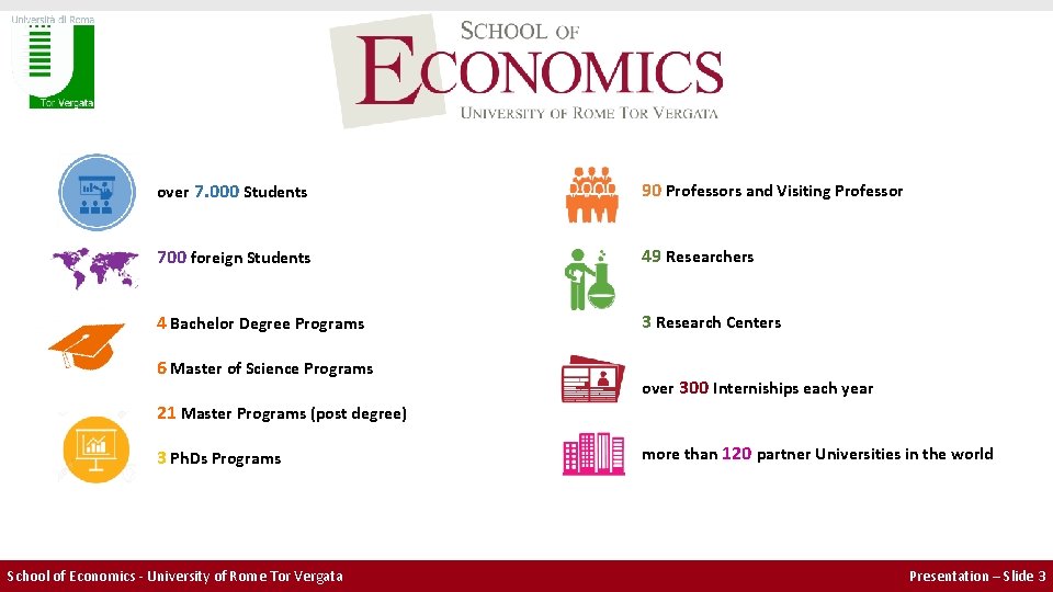 over 7. 000 Students 90 Professors and Visiting Professor 700 foreign Students 49 Researchers over 7. 000 Students 90 Professors and Visiting Professor 700 foreign Students 49 Researchers