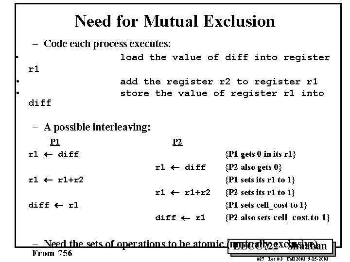 Need for Mutual Exclusion – Code each process executes: • load the value of