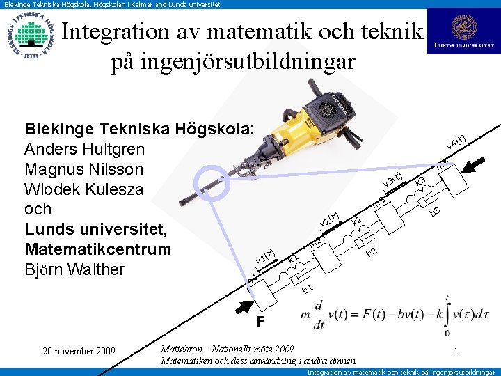 Blekinge Tekniska Högskola, Högskolan i Kalmar and Lunds universitet Integration av matematik och teknik