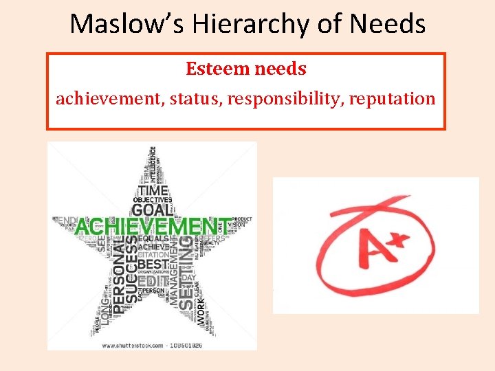 Maslow’s Hierarchy of Needs Esteem needs achievement, status, responsibility, reputation 