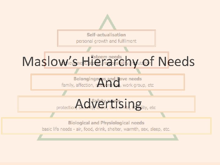 Maslow’s Hierarchy of Needs And Advertising 