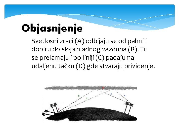 Objasnjenje Svetlosni zraci (A) odbijaju se od palmi i dopiru do sloja hladnog vazduha Objasnjenje Svetlosni zraci (A) odbijaju se od palmi i dopiru do sloja hladnog vazduha
