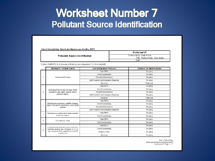 Worksheet Number 7 Pollutant Source Identification 