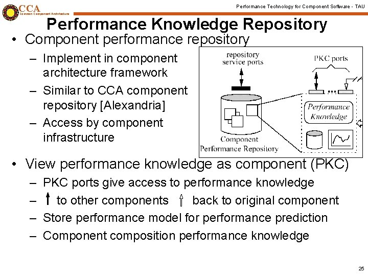 CCA Performance Technology for Component Software - TAU Common Component Architecture Performance Knowledge Repository