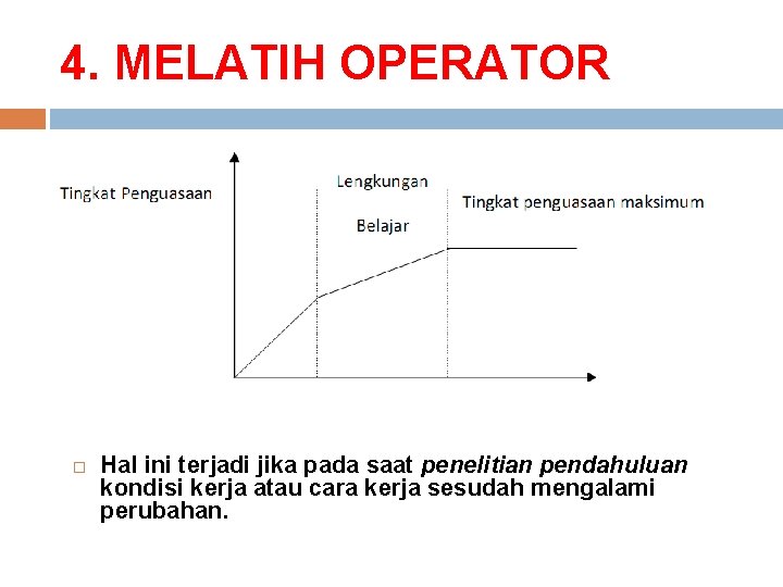 4. MELATIH OPERATOR Hal ini terjadi jika pada saat penelitian pendahuluan kondisi kerja atau 4. MELATIH OPERATOR Hal ini terjadi jika pada saat penelitian pendahuluan kondisi kerja atau