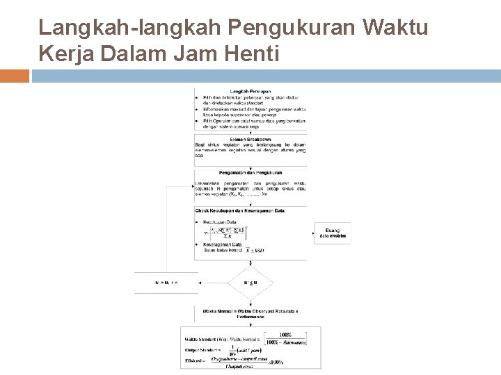 Langkah-langkah Pengukuran Waktu Kerja Dalam Jam Henti Langkah-langkah Pengukuran Waktu Kerja Dalam Jam Henti