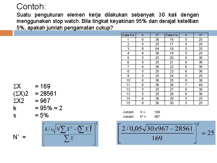 PENGUKURAN WAKTU KERJA LANGSUNG JAM HENTI KECUKUPAN DAN