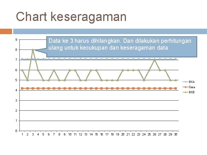 PENGUKURAN WAKTU KERJA LANGSUNG JAM HENTI KECUKUPAN DAN