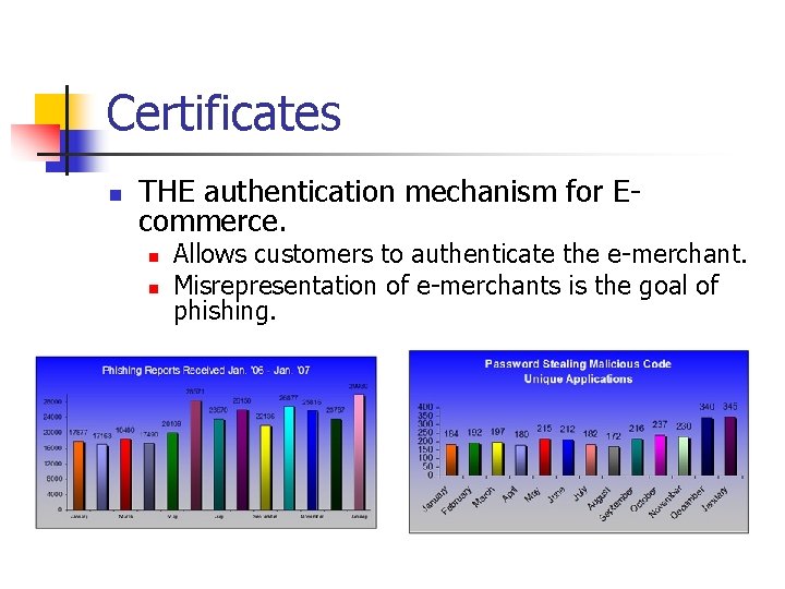 Certificates n THE authentication mechanism for Ecommerce. n n Allows customers to authenticate the