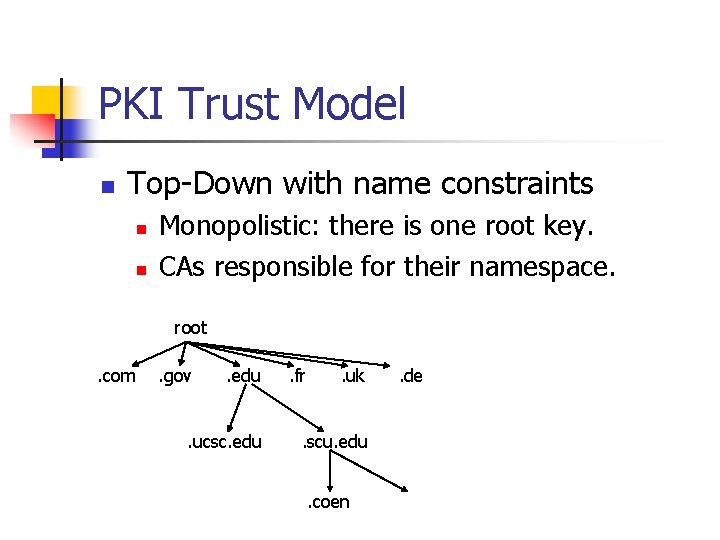 PKI Trust Model n Top-Down with name constraints n n Monopolistic: there is one