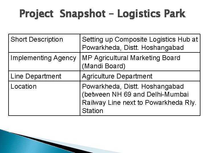 Project Snapshot – Logistics Park Short Description Setting up Composite Logistics Hub at Powarkheda,