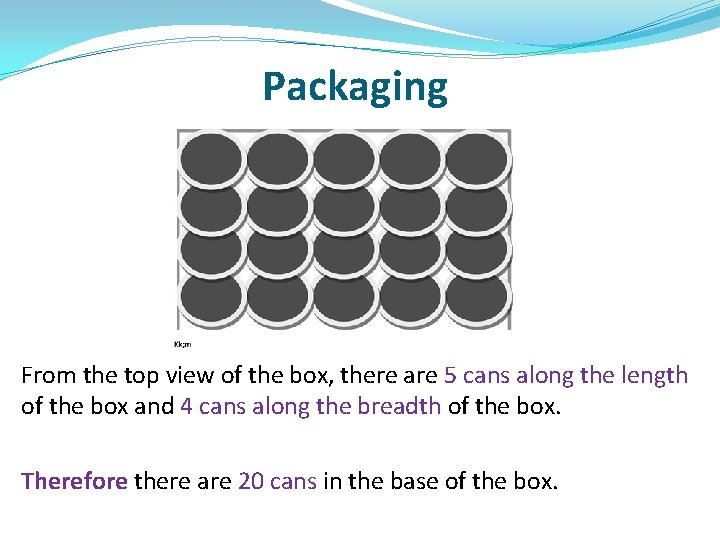 Packaging From the top view of the box, there are 5 cans along the Packaging From the top view of the box, there are 5 cans along the