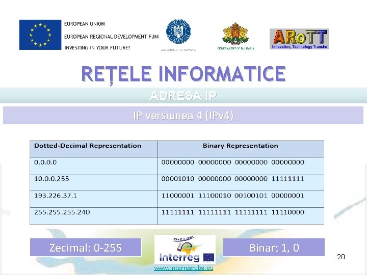 REȚELE INFORMATICE ADRESA IP IP versiunea 4 (IPv 4) Binar: 1, 0 Zecimal: 0