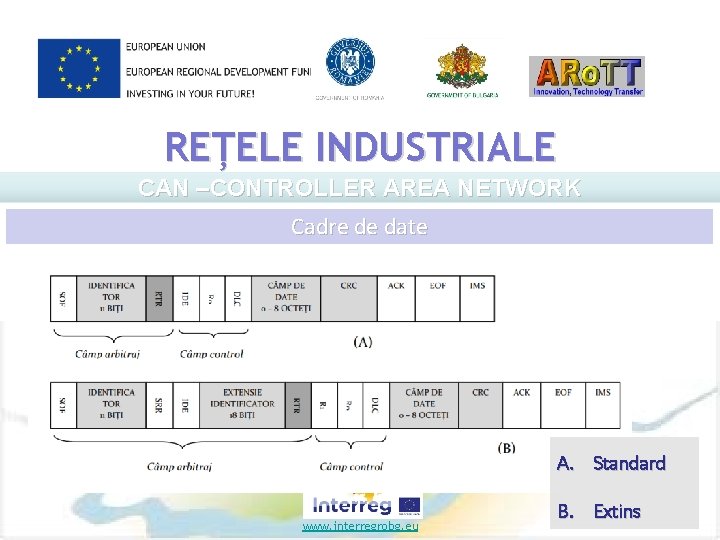 REȚELE INDUSTRIALE CAN –CONTROLLER AREA NETWORK Cadre de date A. Standard www. interregrobg. eu