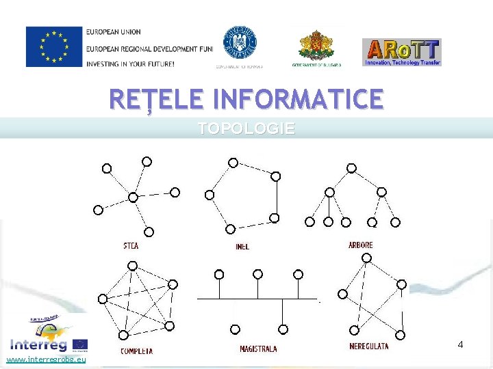REȚELE INFORMATICE TOPOLOGIE 4 www. interregrobg. eu 