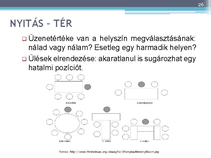 26 NYITÁS – TÉR q Üzenetértéke van a helyszín megválasztásának: nálad vagy nálam? Esetleg