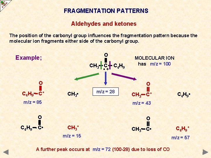 FRAGMENTATION PATTERNS Aldehydes and ketones The position of the carbonyl group influences the fragmentation