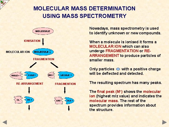 MOLECULAR MASS DETERMINATION USING MASS SPECTROMETRY Nowadays, mass spectrometry is used to identify unknown