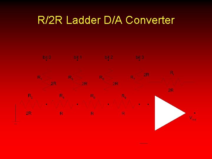 R/2 R Ladder D/A Converter 